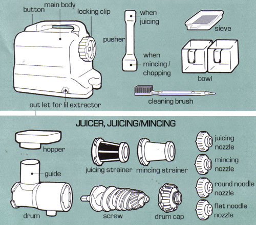 DA502 Oscar Juicer Parts