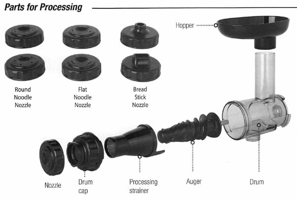 Parts for Juice Processing